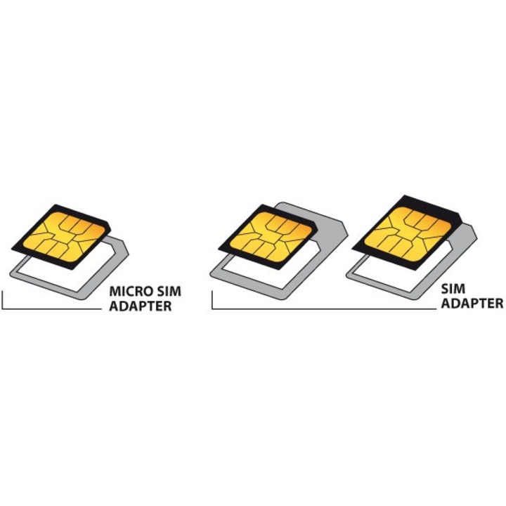 Универсални адаптери Cellular Line, NanoSIM и microSIM