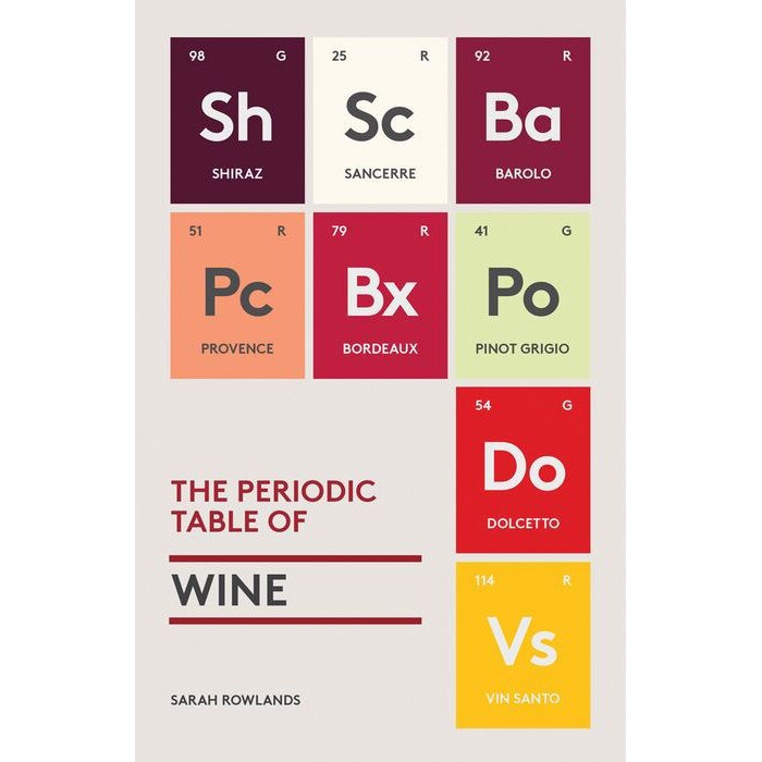The Periodic Table of Wine de Sarah Rowlands