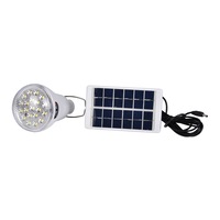 bec led economic cu incarcare solara gr020 - ideal pentru camping garaj rulota terasa foisor cabana imagen 43_0_
0