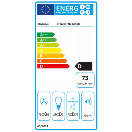 Hota incorporabila decorativa Electrolux EFC226R, Putere de absorbtie 420 mc/h, 1 motor, Filtre aluminiu lavabil, 60 cm, Negru rustic