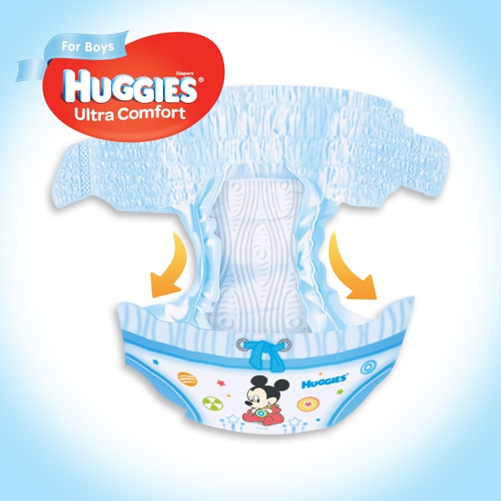 Huggies Ultra Comfort 3 MIDI diapers for babies and children 5-8 kg 36pcs -  MegaRemedy