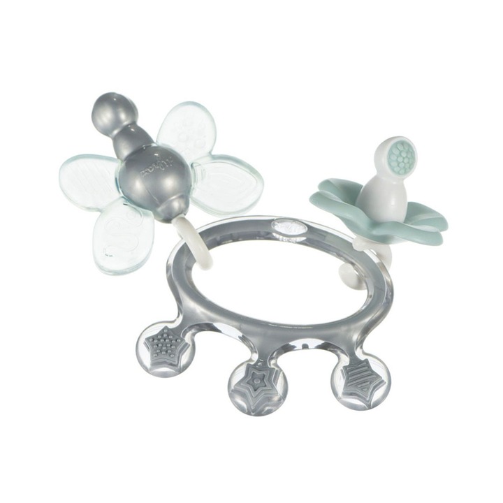 Rágóka gyűrű, Difrax, korona