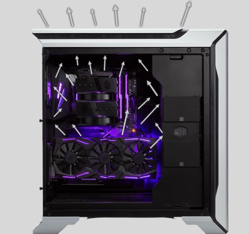 Carcasa Cooler Master MasterCase SL600M, Mid-Tower, fara sursa, E