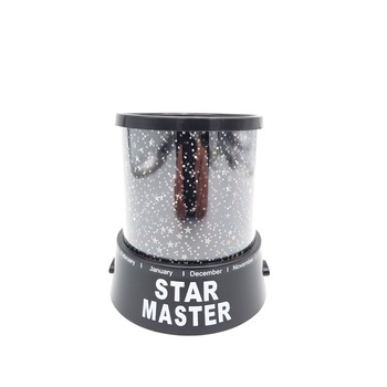 Set 2 Lampi Star Gizmos Set 2 Lampi Star Gizmos