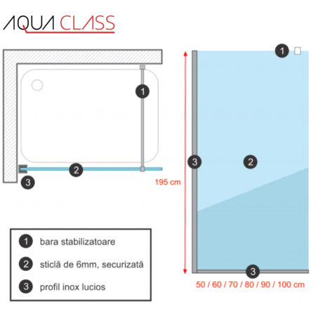 Paravan dus walk-in AQUA CLASS AC70, full INOX, sticla clara securizata