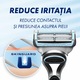 Rezerve aparat de ras Gillette Skinguard, 4 buc