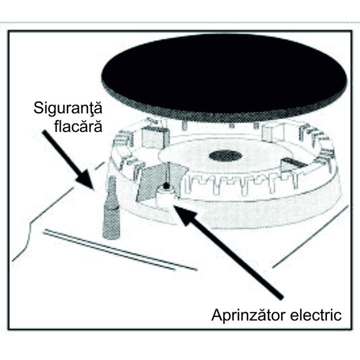 Pachet Samus Cuptor incorporabil Samus SC625GDX5, Plita incorporabila Samus PSG-64SG2