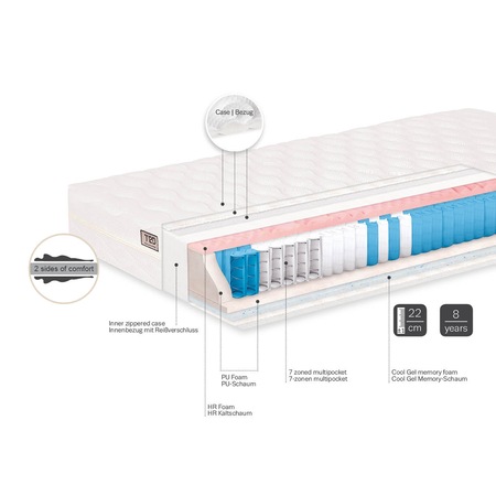 Saltea ortopedica, TED, Adry Cool MultiPocket Springs Memory,80x200x22cm, spuma cu memorie, husa detasabila, fermitate medie