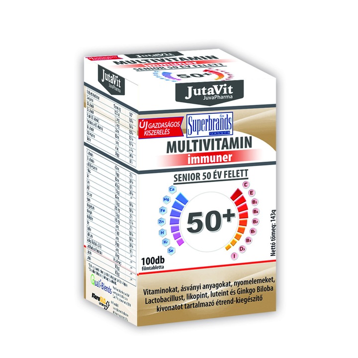 Jutavit Multivitamin Senior 50+ Filmtabletta 100 Db