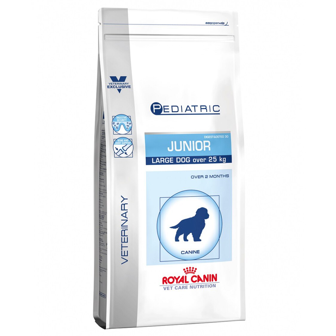 royal canin puppy food veterinary