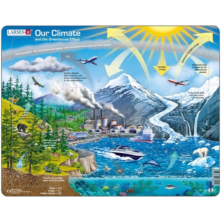 Larsen - Unser Klima Und Der Treibhauseffekt Auf Englisch) 69 darabos Puzzle