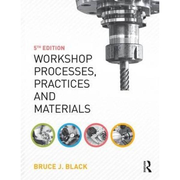 Workshop Processes, Practices and Materials