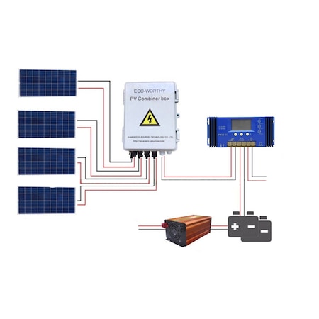 Sistem Kit Panouri Solare Fotovoltaic Putere 400w Panou Pv Combinatii Controler De 45a Invertor 24 220v 1000w Pentru Casa Emag Ro
