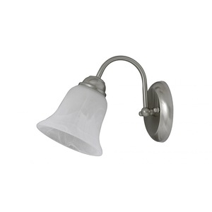 Fali és mennyezeti lámpák