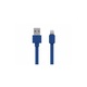 Product option