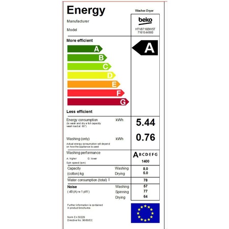 Masina de spalat rufe cu uscator Beko HTV8716BWST, 1400 RPM, Spalare 8 kg, Uscare 5 kg, Clasa A, Motor ProSmart Inverter, HomeWhiz, Conectare Bluetooth, Steam Cure, Alb