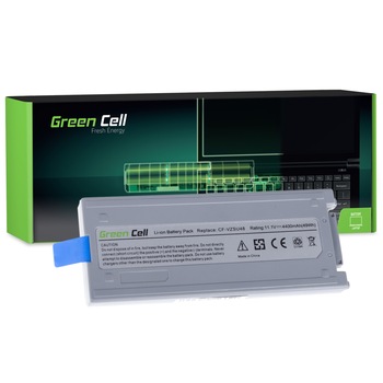 Imagini GREEN CELL PS02 - Compara Preturi | 3CHEAPS