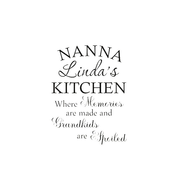 Sticker decorativ perete Personalizat GRANDMA 40X30 CM
