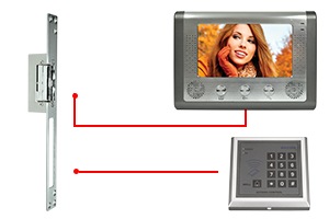 Slimme video-intercom PNI House 910 WiFi HD, P2P, yala-uitgang, speciale Tuya Smart-toepassing, integratie in scenario's en slimme automatisering met andere Tuya-compatibele producten