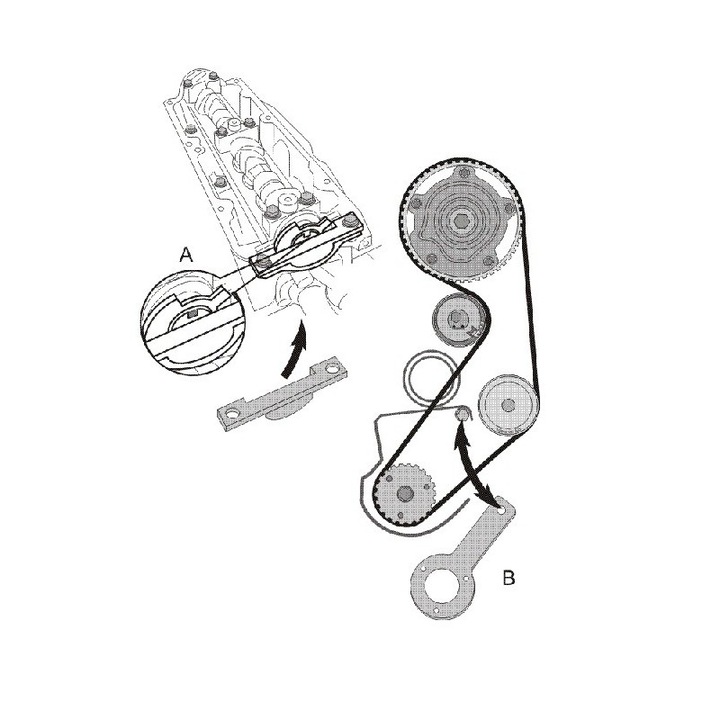Комплект инструменти, Fiat 1.2 и 1.4, 8V, Заключване на двигателя - eMAG.bg