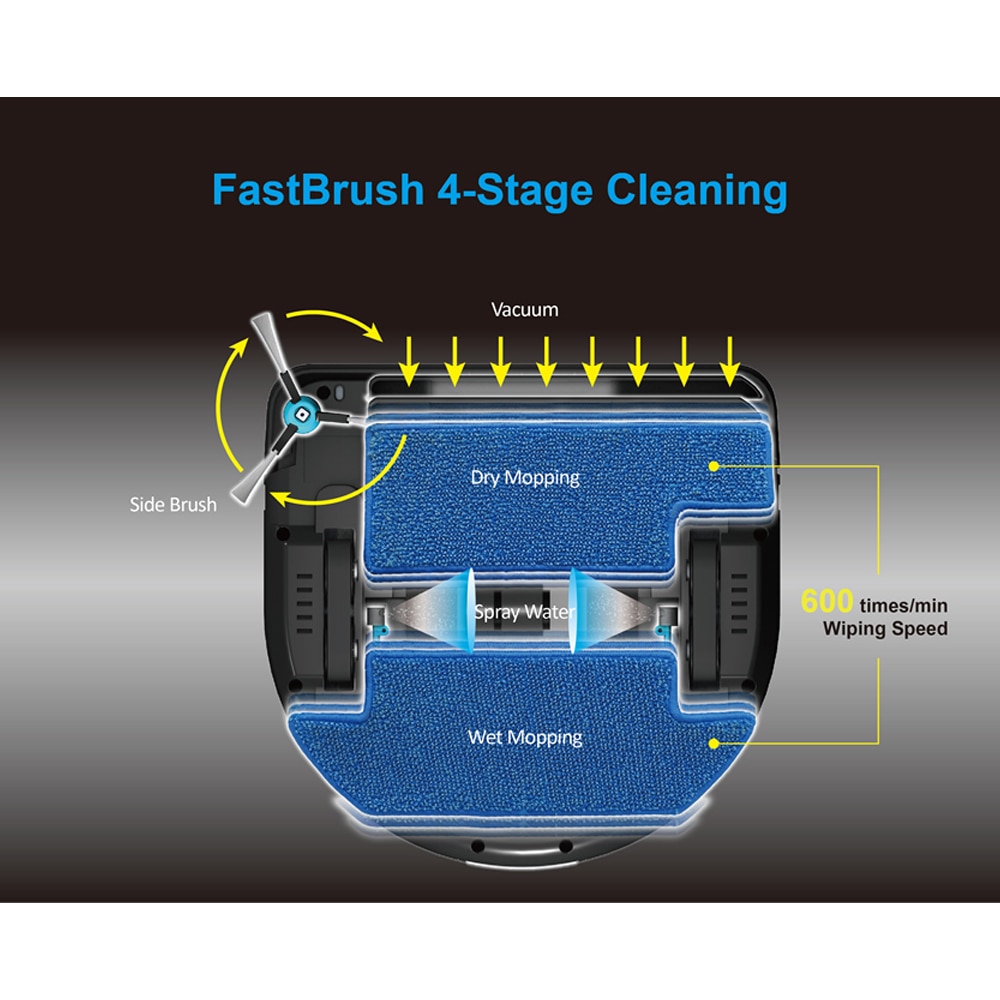 Robot mop-aspirator HOBOT LEGEE 669-4 in 1- Aspirare, stergere uscata, pulverizare, stergere umeda, Giroscop, Control al apei