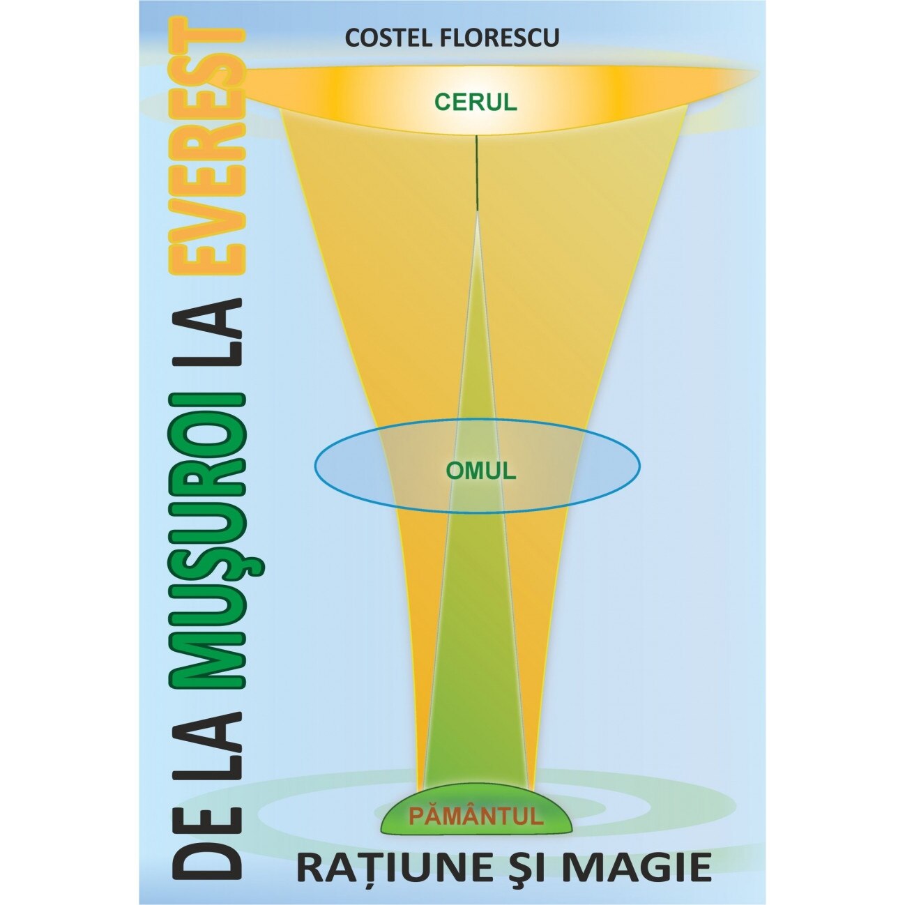 De la musuroi la Everest. Ratiune si magie - Costel Florescu