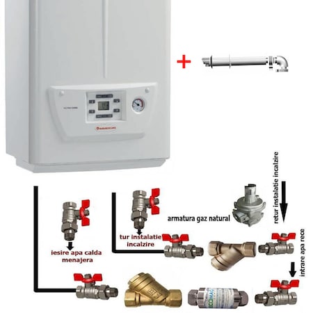 Centrala termica pe gaz in condensare IMMERGAS VICTRIX OMNIA 25, kit evacuare si pachet robineti inclusi