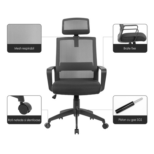 Scaun De Birou Ergonomic Kring Erik Cu Tetiera Mesh Negru Emag Ro
