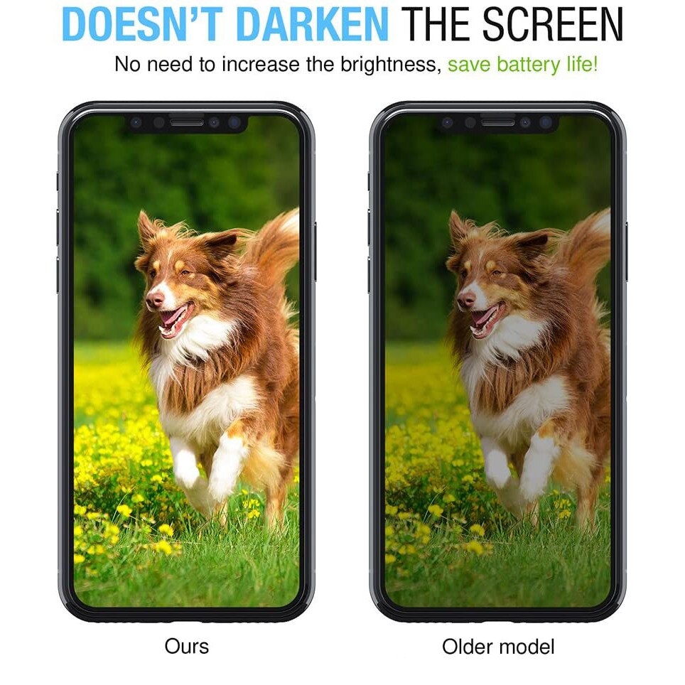 Folie Sticla Privacy compatibila cu iPhone X / XS, Protectie Ecran Full Cover 3D, Full Glue, Joyshell© - Negru