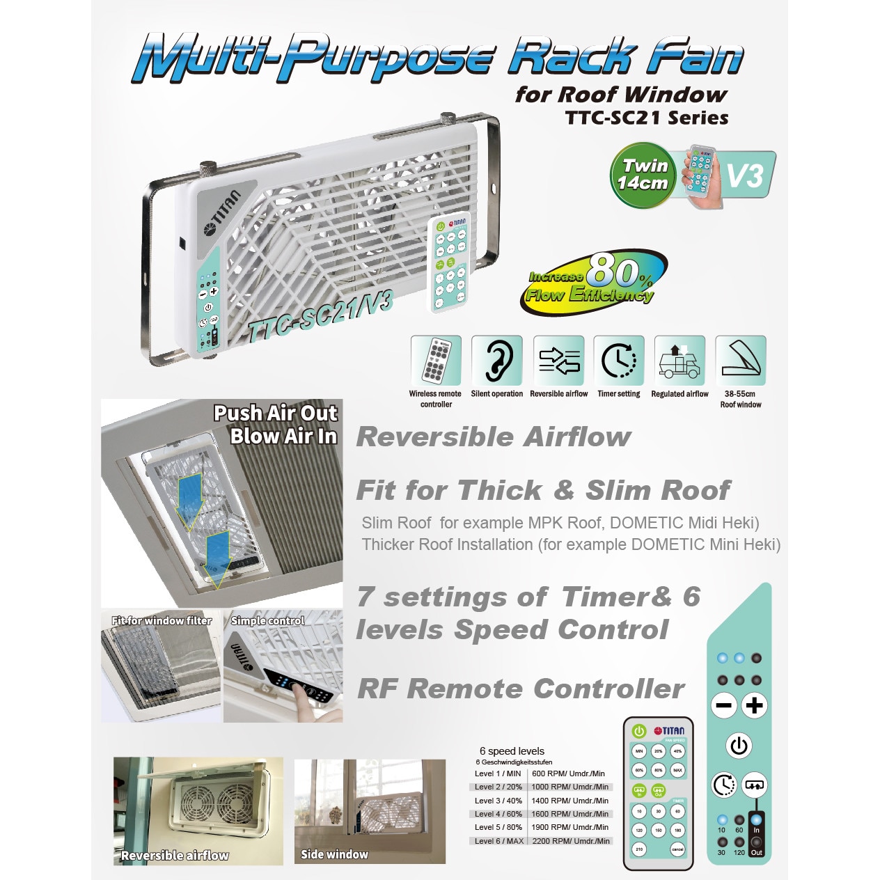 Ventilator lucarna rulota, TITAN, 12 V DC 140 mm, controller wireless, pentru RV/Motorhome, model TTC-SC21/V3