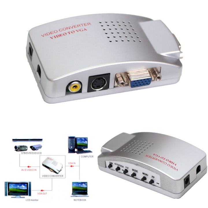 Конвертор Wireman CMP- TV RCA, S-VIDEO, VGA и звук, 0.20 метра