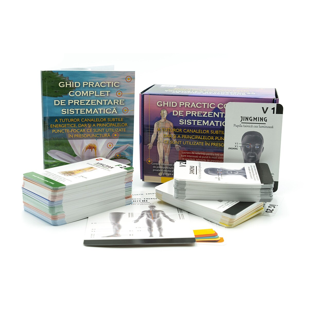 Ghid de presopunctura