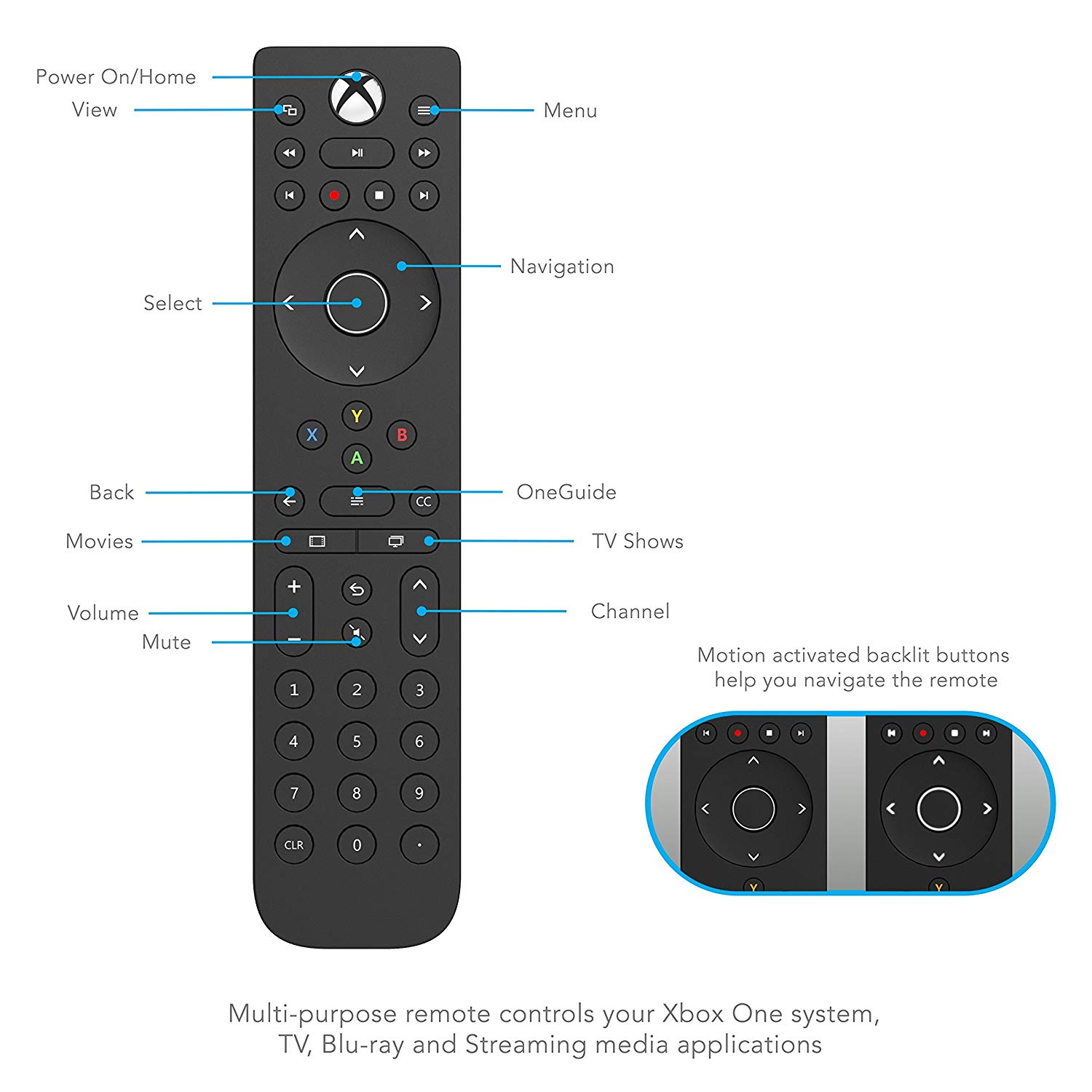 Follow fact Painstaking Telecomanda Talon Media Remote pentru Xbox One - eMAG.ro