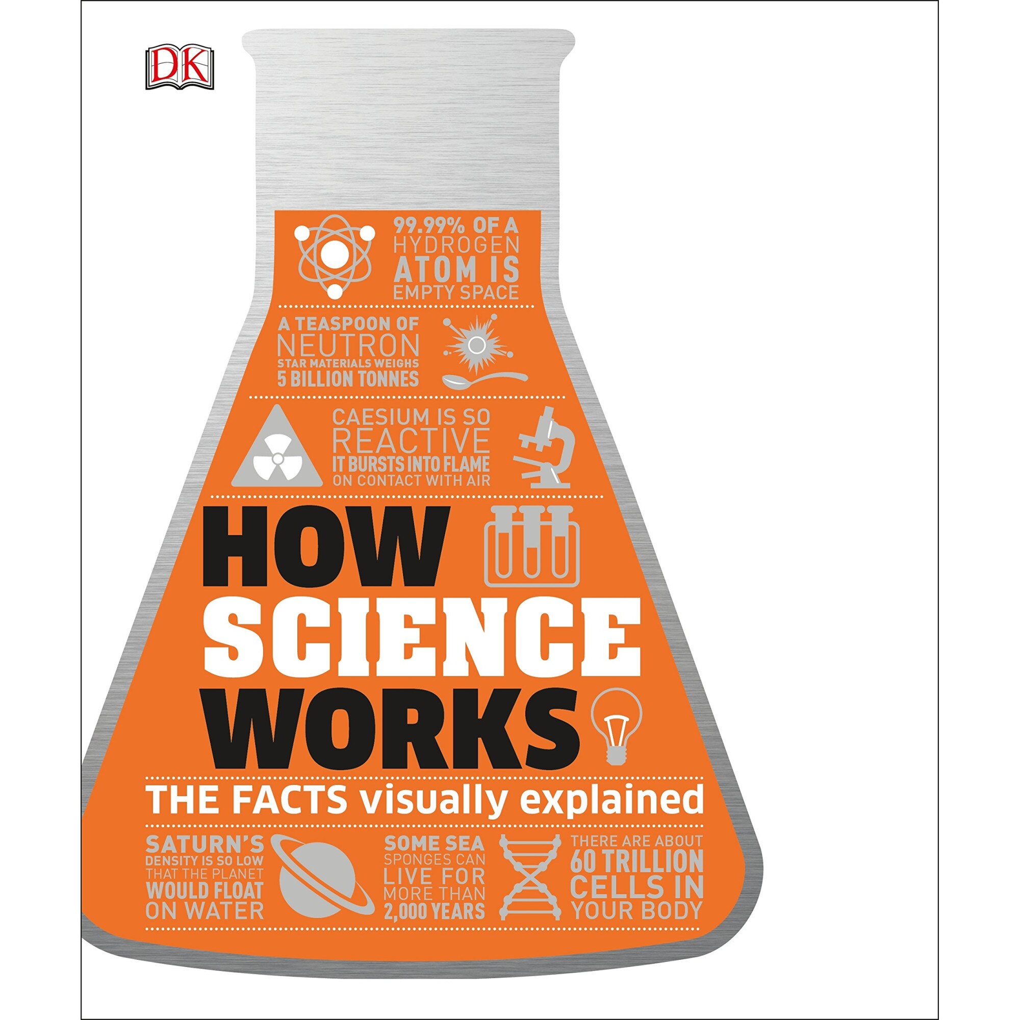 How Science Works by Dorling Kindersley