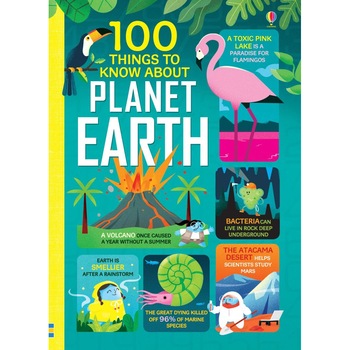 Carte  Carte