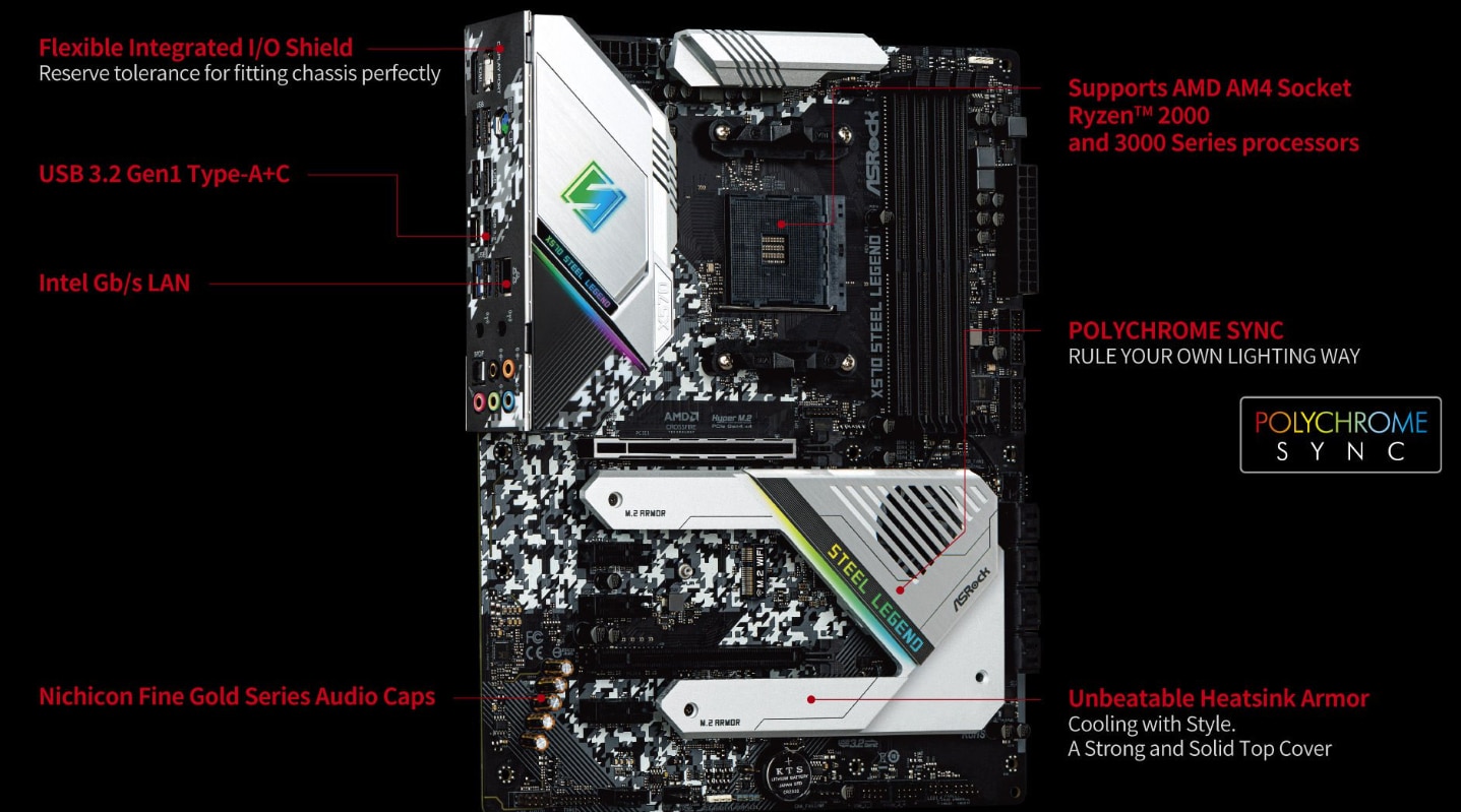 Placa de baza ASRock X570 Steel Legend, Socket AM4 - eMAG.ro