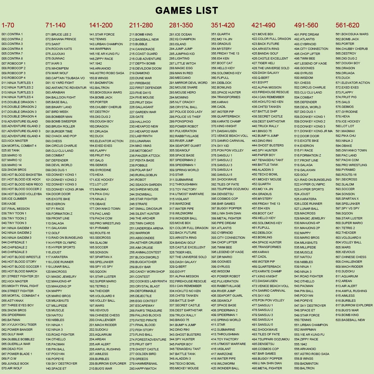 entertainment system 620 games list