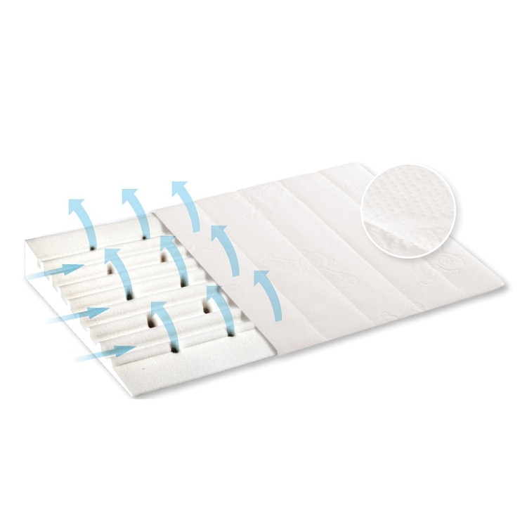 Perna pentru bebelusi Baby Matex Smart 40x36 cm