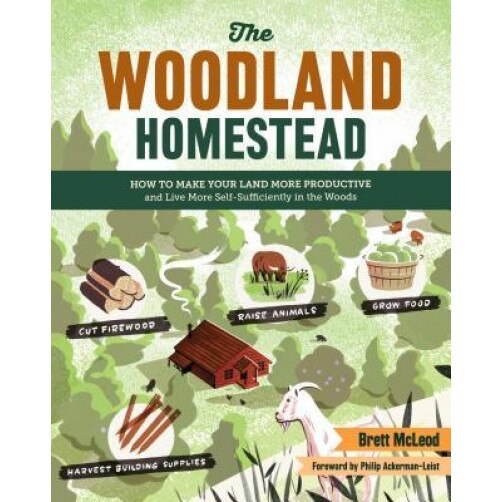 The Woodland Homestead: How to Make Your Land More Productive and Live More Self-Sufficiently in the Woods, Brett McLeod (Author)