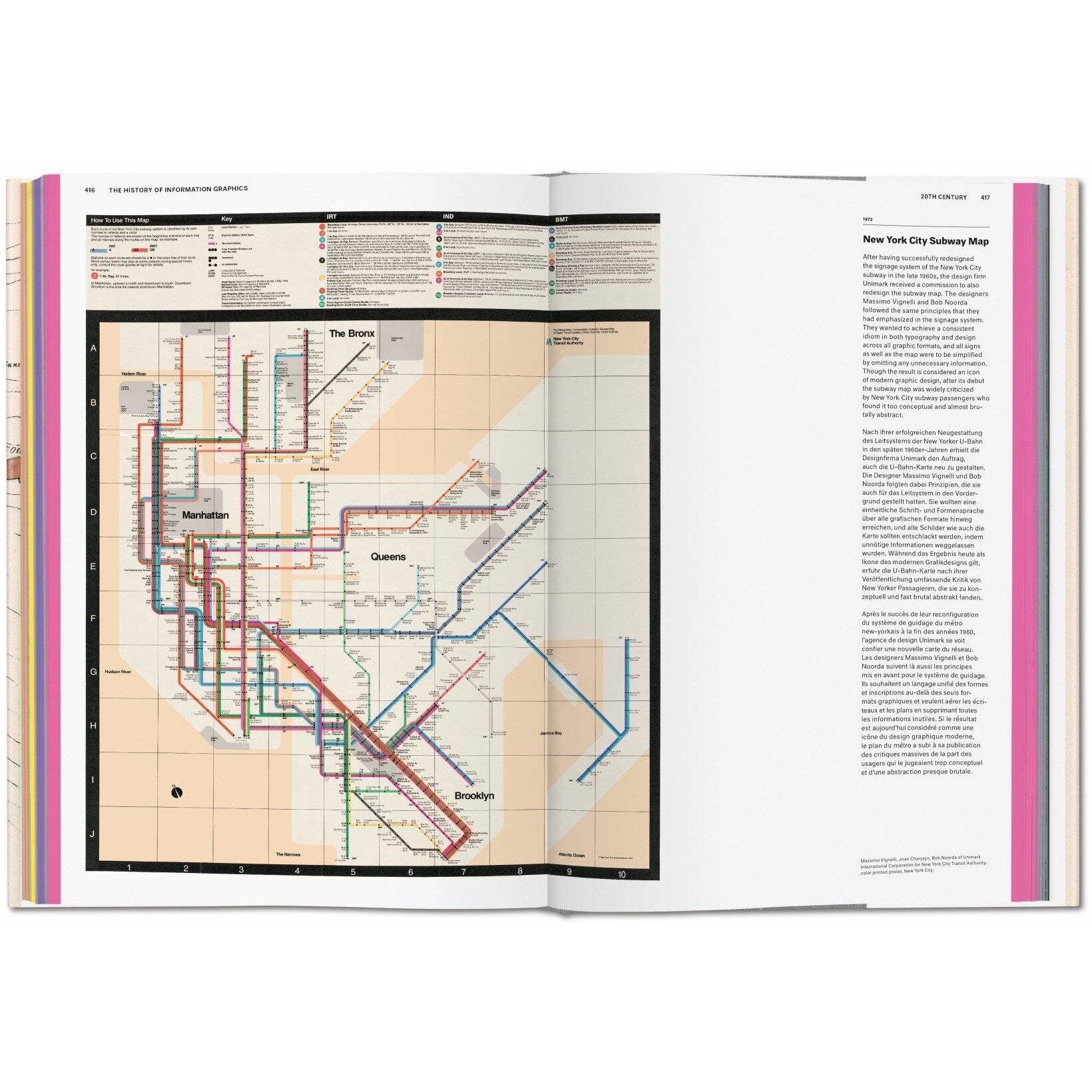 History of information graphics sandra rendgen emag ro