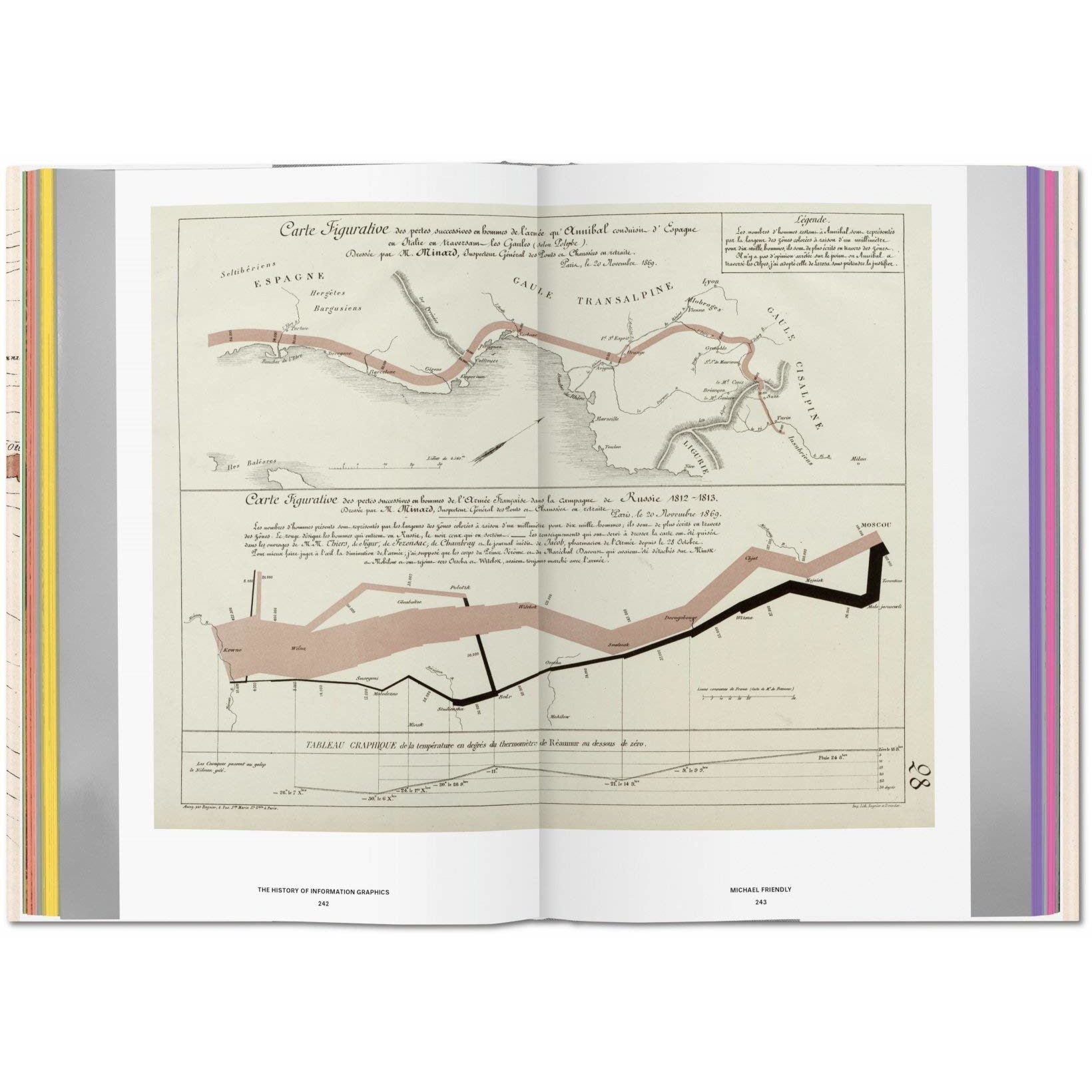 History of information graphics sandra rendgen emag ro