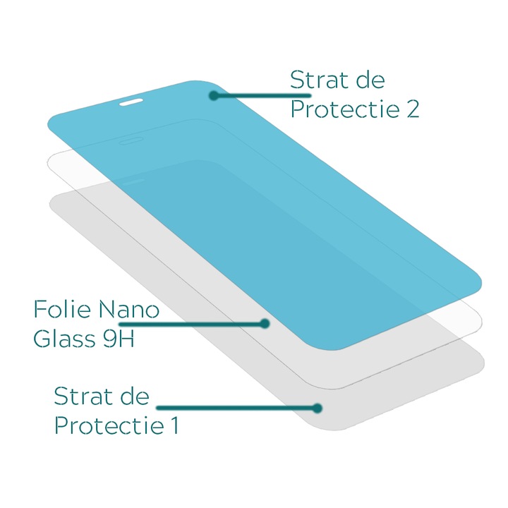 Folii Protectie Compatibile cu Garmin LILY, 2 bucati