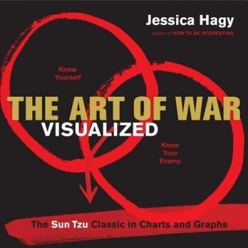 The Art of War Visualized: The Sun Tzu Classic in Charts and Graphs, Jessica Hagy (Author)