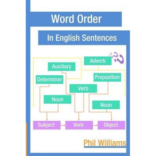 Word Order in English Sentences, Phil Williams (Author)