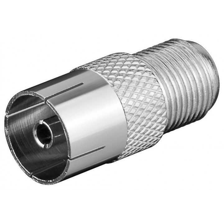 Mufa cablu coaxial mama-mama, Goobay