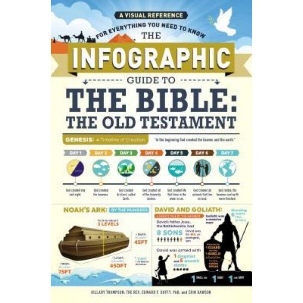 The Infographic Guide to the Bible: The Old Testament: A Visual Reference for Everything You Need to Know, Hillary Thompson (Author)