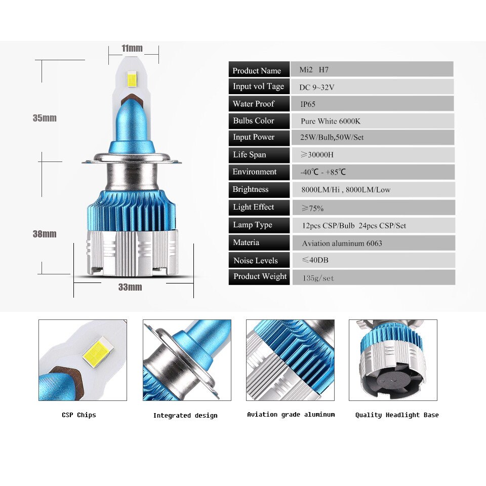 Set 2 becuri LED H7, Lumina ALBA, 8000k, Canbus, Ventilatie Automata, Fara  Erori 