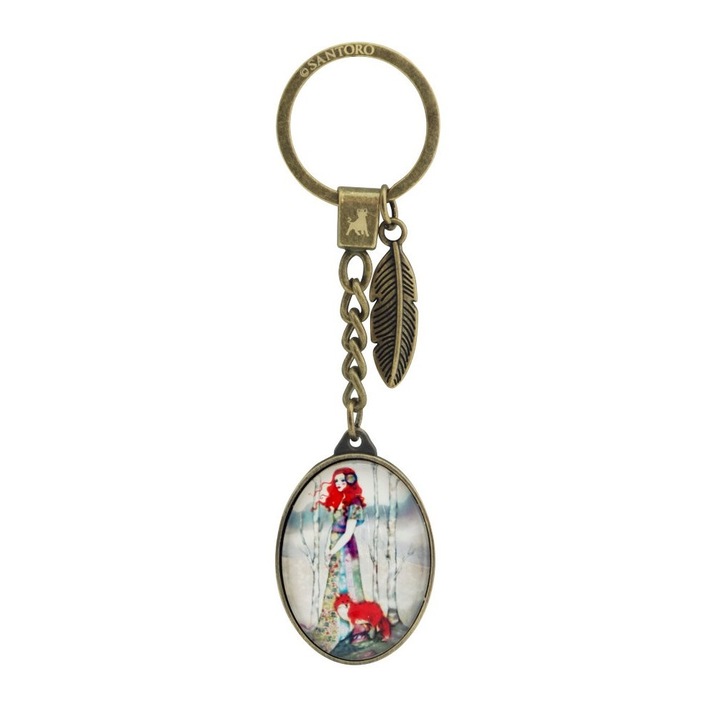 Kulcstartó, The Guide