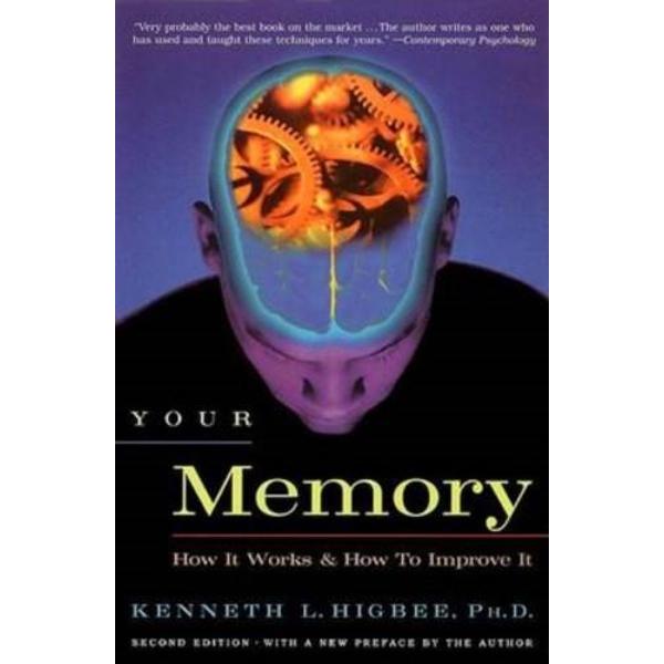 Your Memory