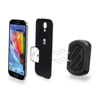 Sistem prindere MagicMount™ Flush Sistem prindere MagicMount™ Flush